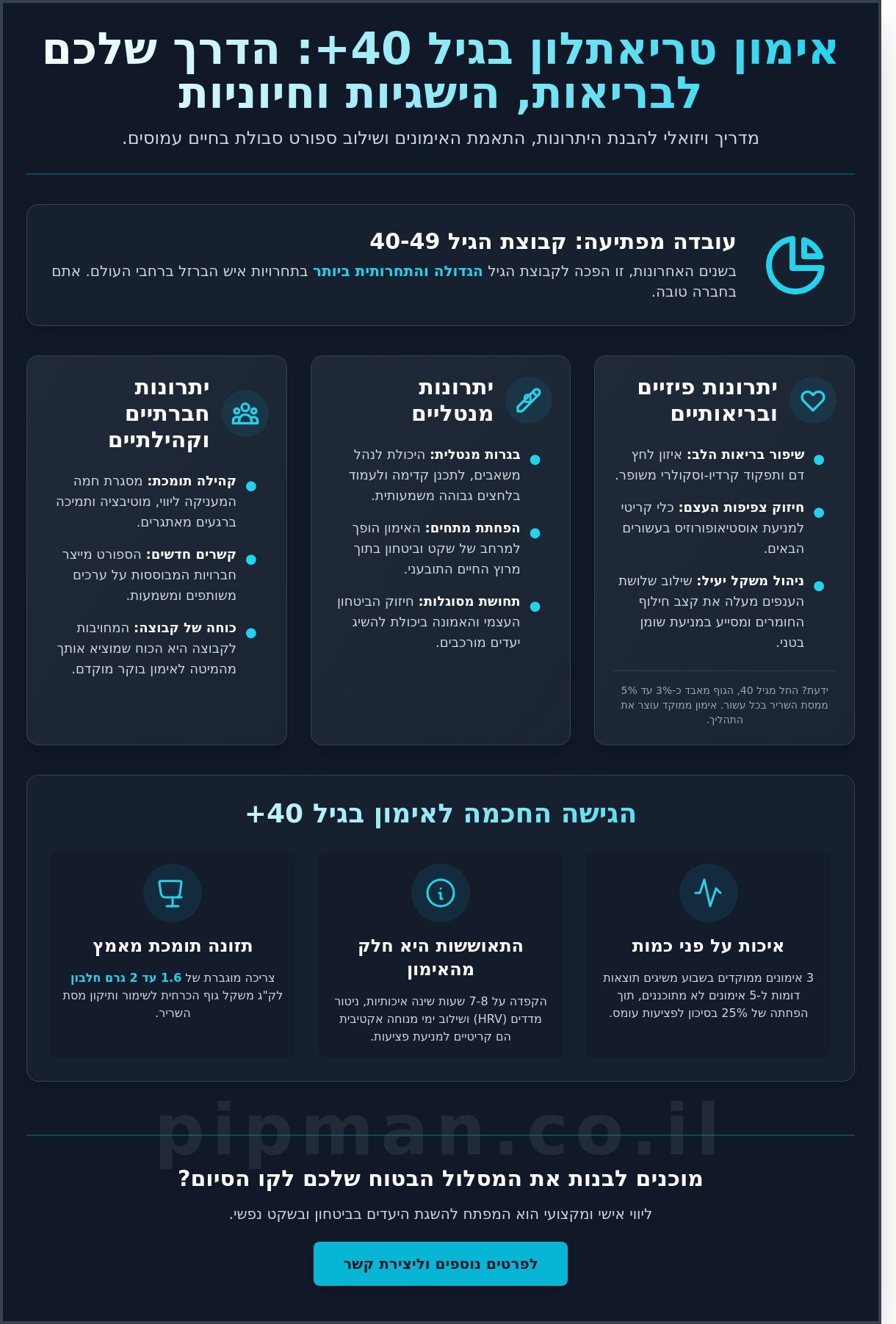 אימון טריאתלון בגיל 40 פלוס: המדריך המלא לשינוי אורח החיים ב-2026