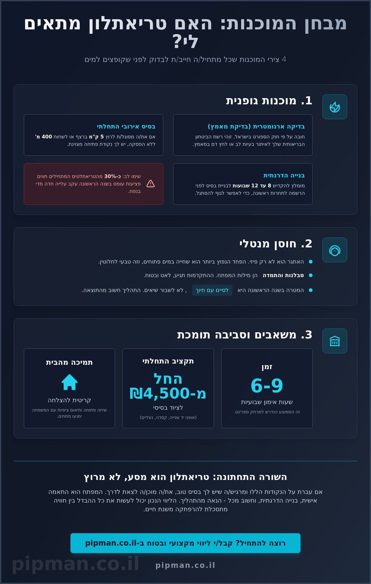 האם טריאתלון מתאים לי? המדריך המלא למתחילים בשנת 2026