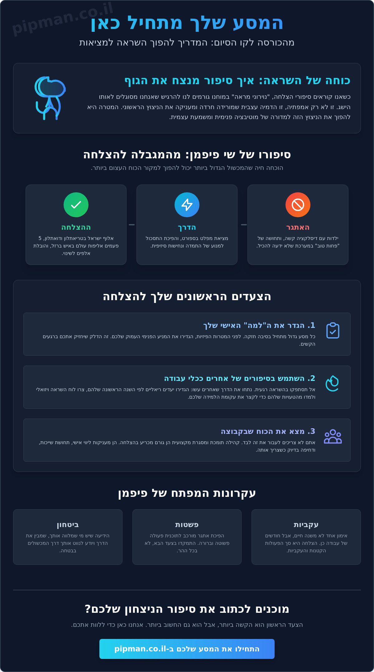 סיפורי השראה של טריאתלטים: מה אפשר ללמוד מהם בדרך למטרה שלך?