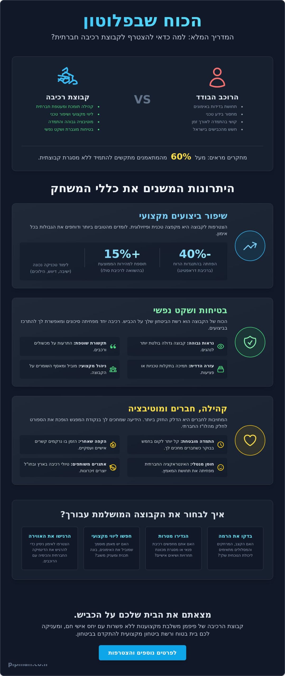 קבוצת רכיבה חברתית: איך לשלב בין הנאה קהילתית למקצוענות על הכביש