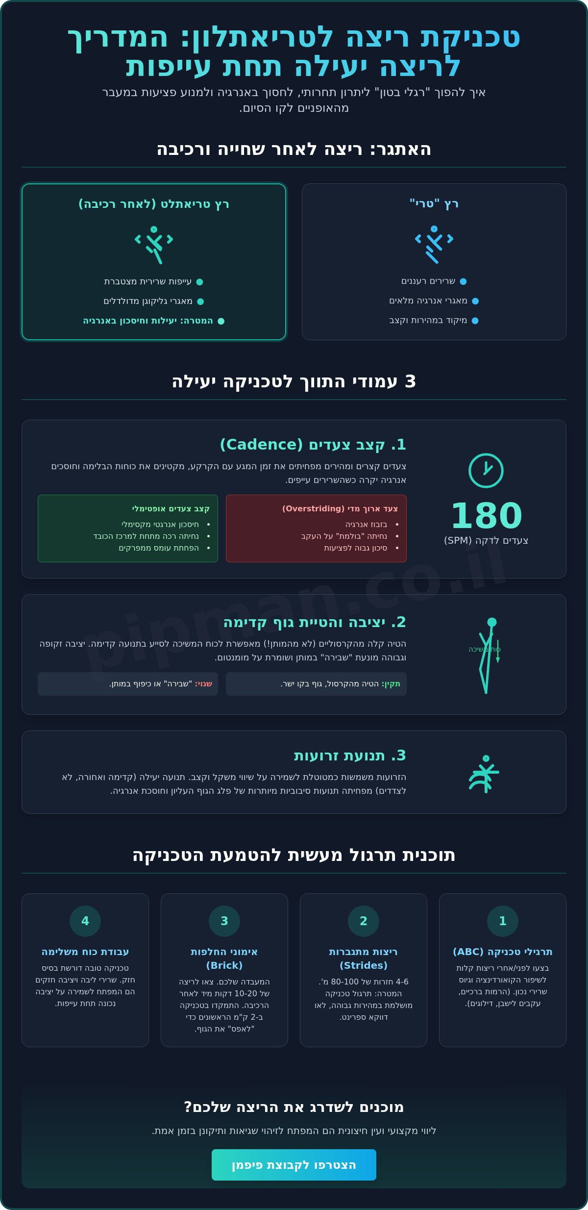 שיפור טכניקת ריצה לטריאתלון: המדריך המקצועי ליעילות מקסימלית ב-2026