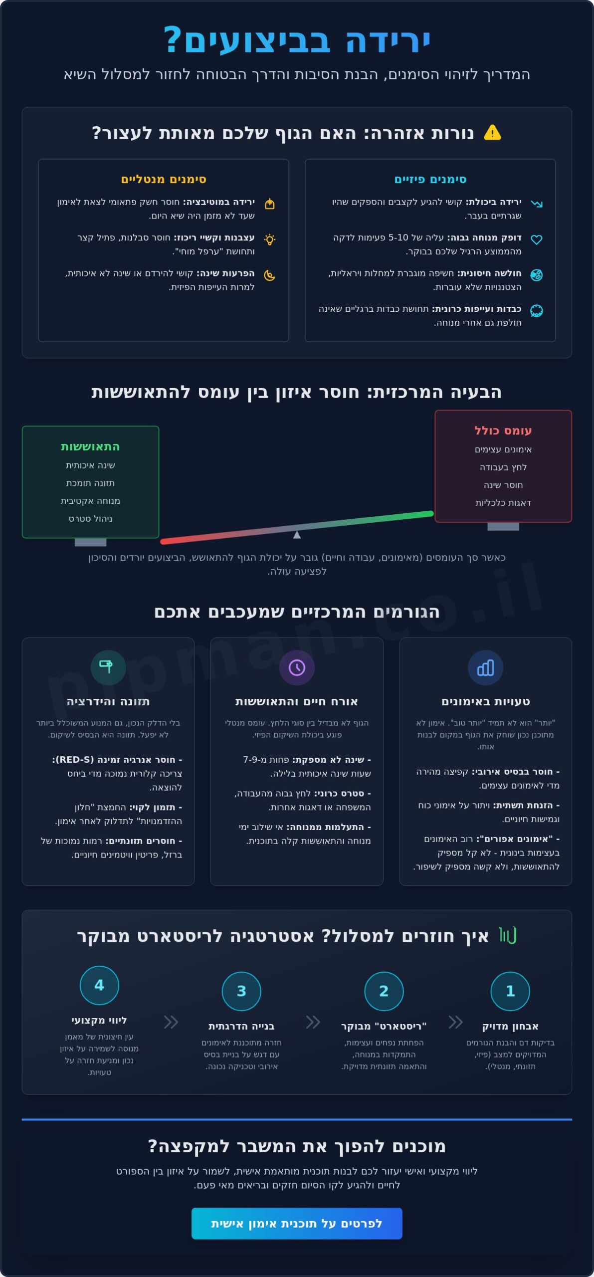 ירידה בביצועים בספורט: איך מזהים, מטפלים וחוזרים למסלול השיא ב-2026
