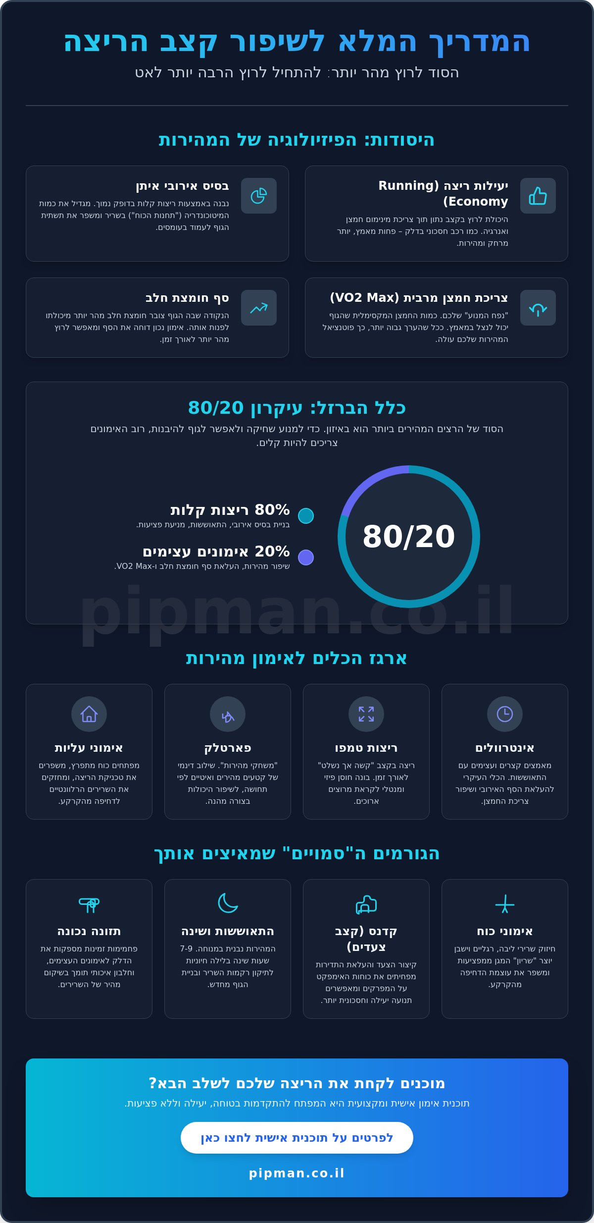 איך לשפר קצב ריצה: המדריך המקצועי לשיפור ביצועים ומהירות ב-2026