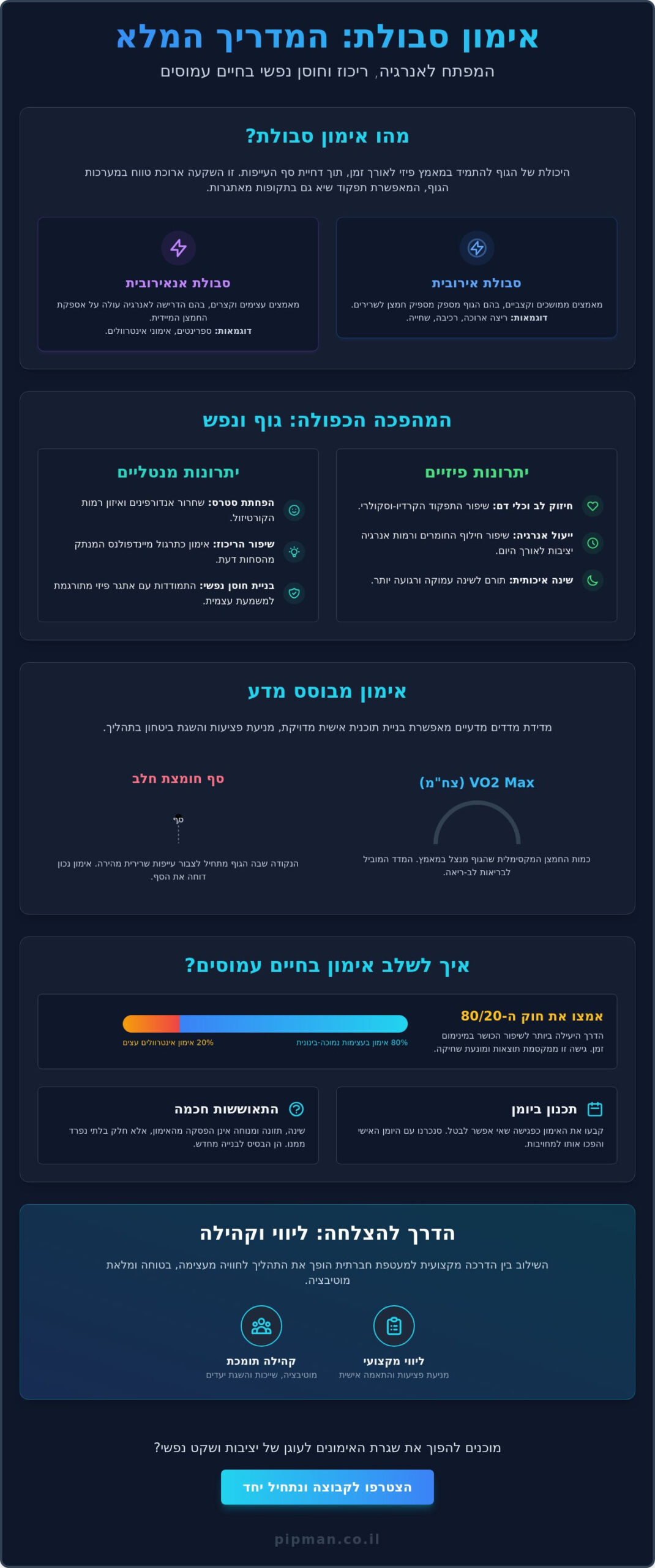 שילוב אימוני סבולת באורח חיים בריא: המדריך המלא לשנת 2026