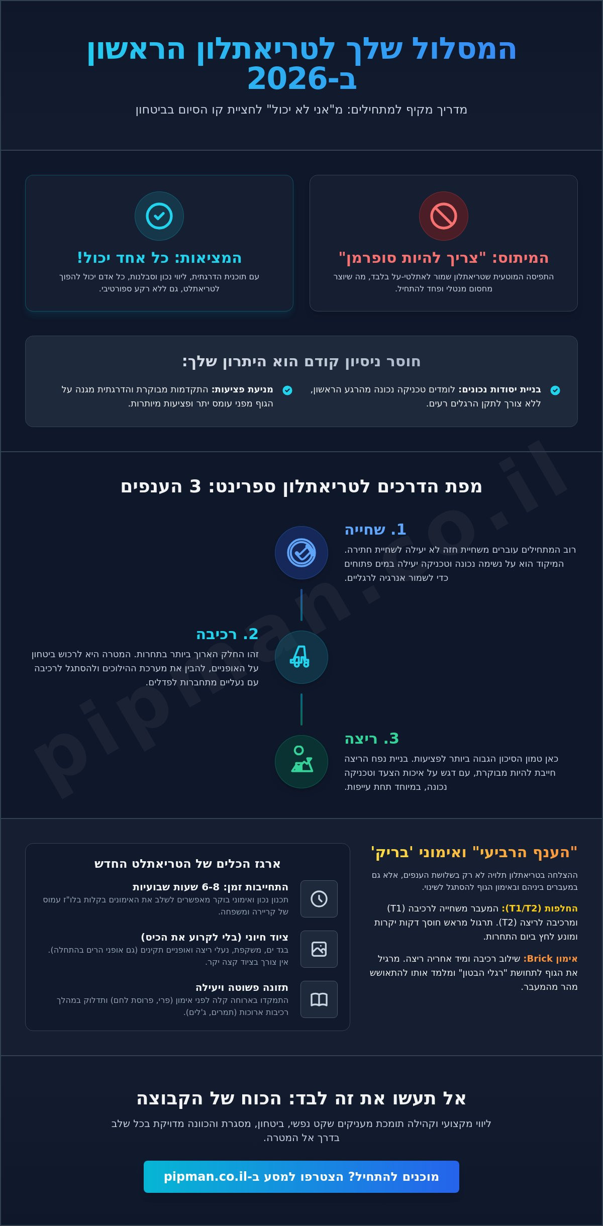 אימון טריאתלון ללא ניסיון קודם: המדריך המלא למתחילים בשנת 2026