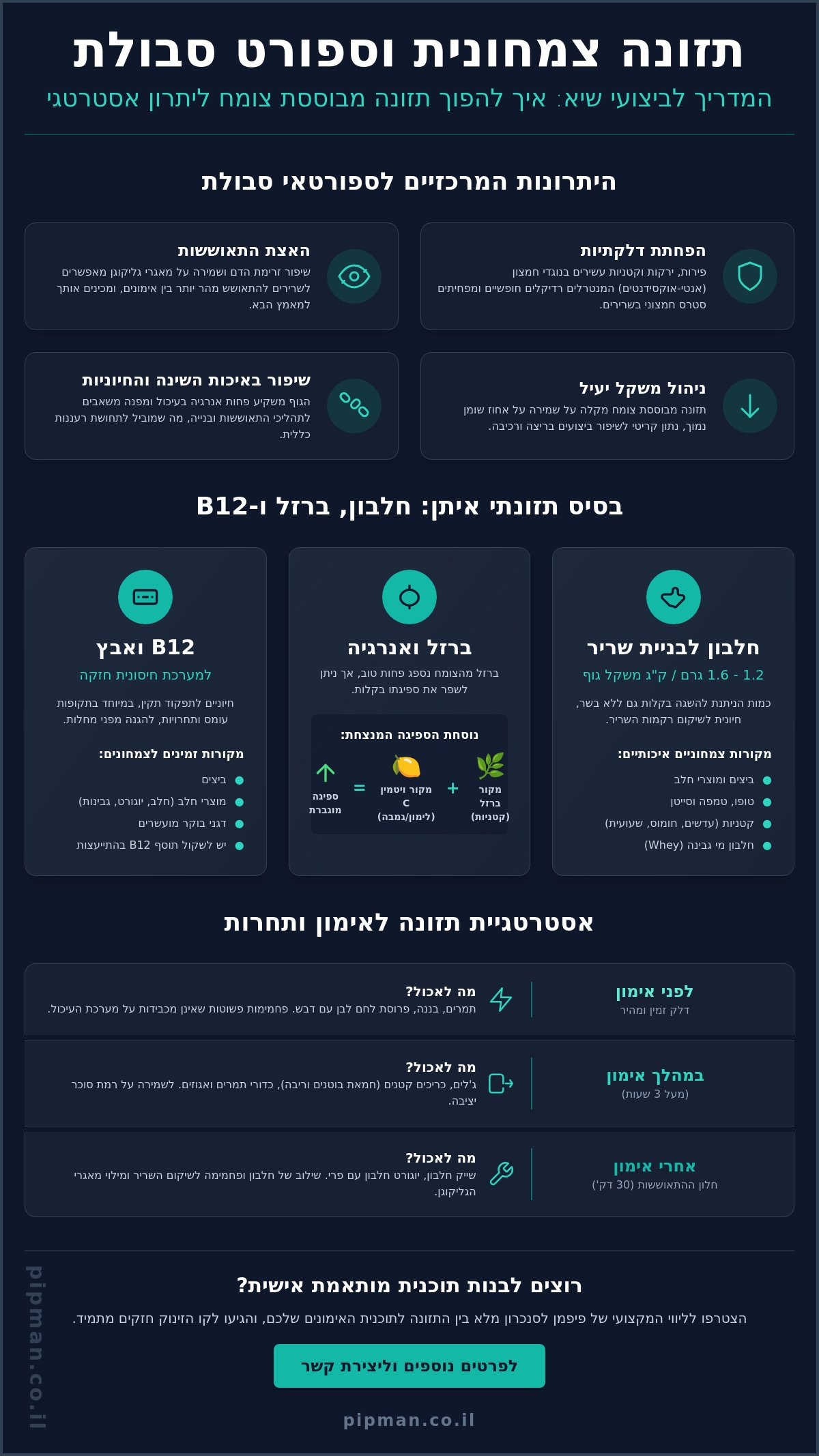תזונה צמחונית וספורט סבולת: המדריך המלא לביצועים אופטימליים 2026