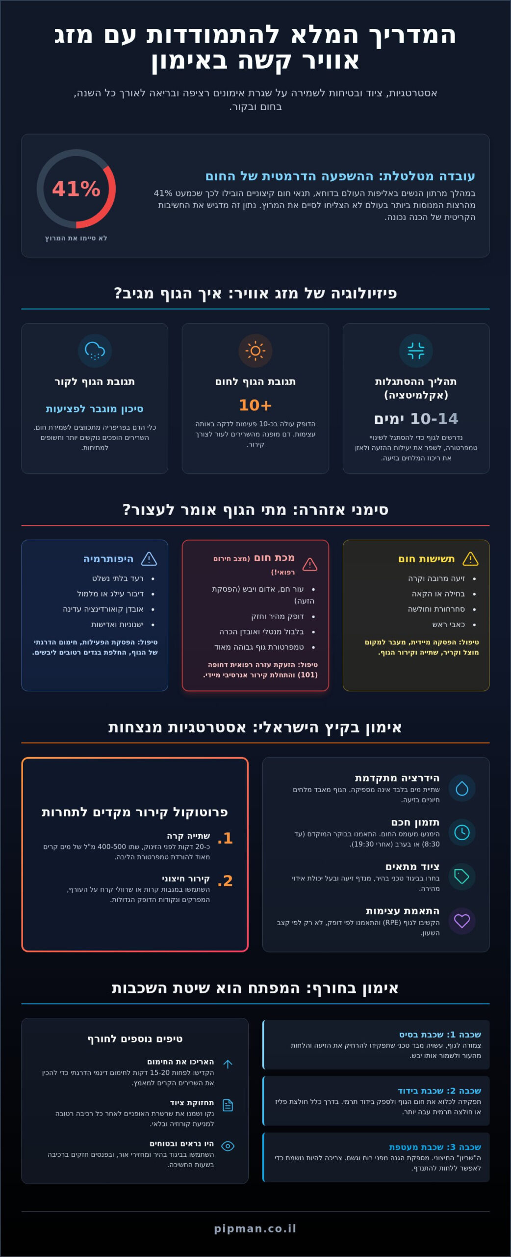 איך להתמודד עם תנאי מזג אוויר קשים באימון: המדריך המלא ל-2026