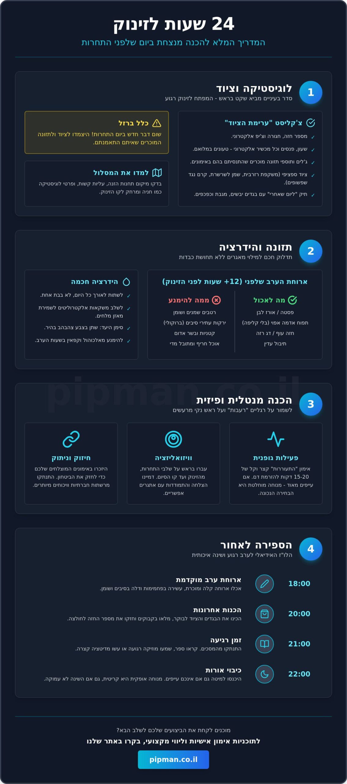 מה עושים ביום שלפני תחרות? המדריך המלא להכנה מושלמת ב-2026