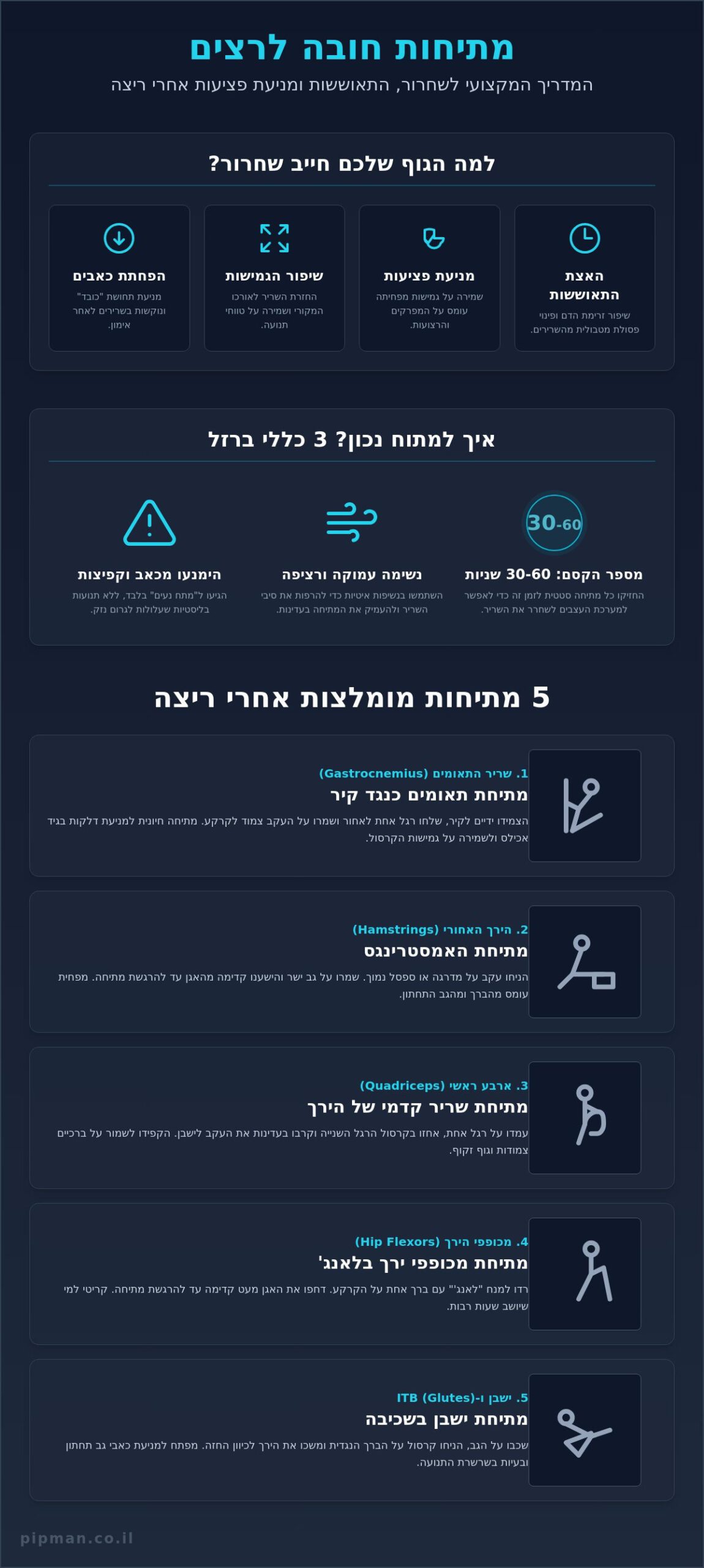 מתיחות מומלצות אחרי ריצה: המדריך המלא להתאוששות ומניעת פציעות ב-2026